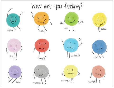 Sentimenti Printable List Of Emotions And Feelings Clipart